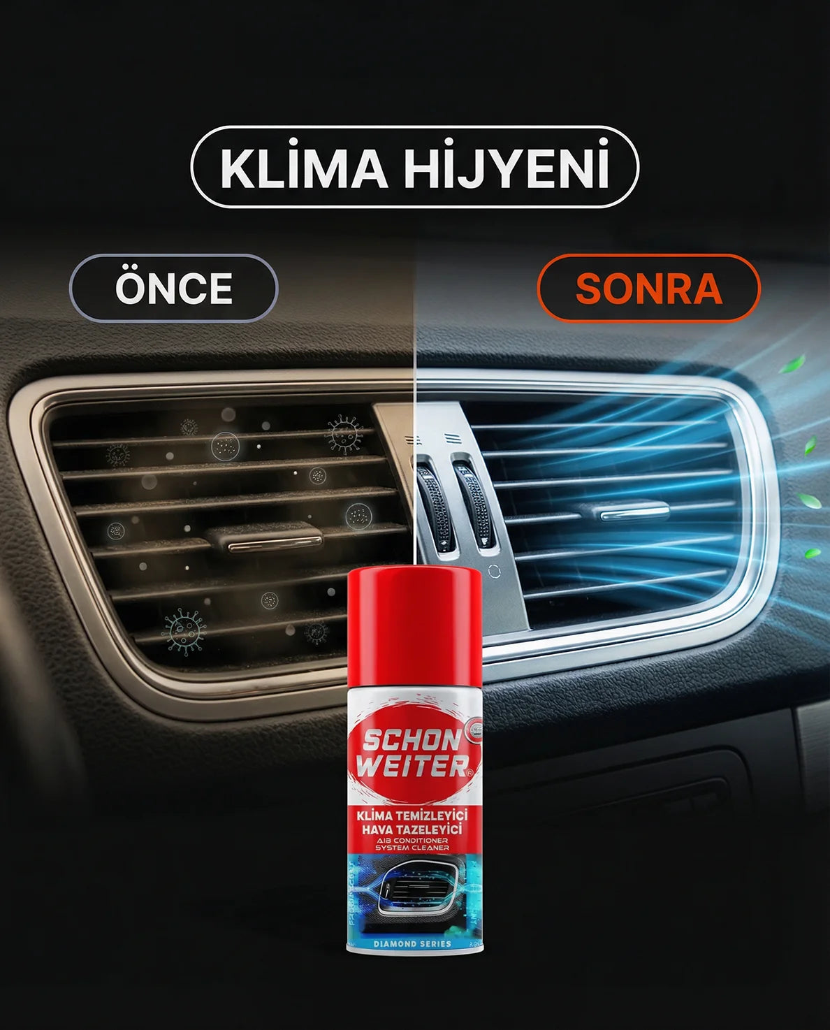 Schön Weiter Vehicle Auto Air Conditioning Bomb Red Aerosol Spray 150 ml