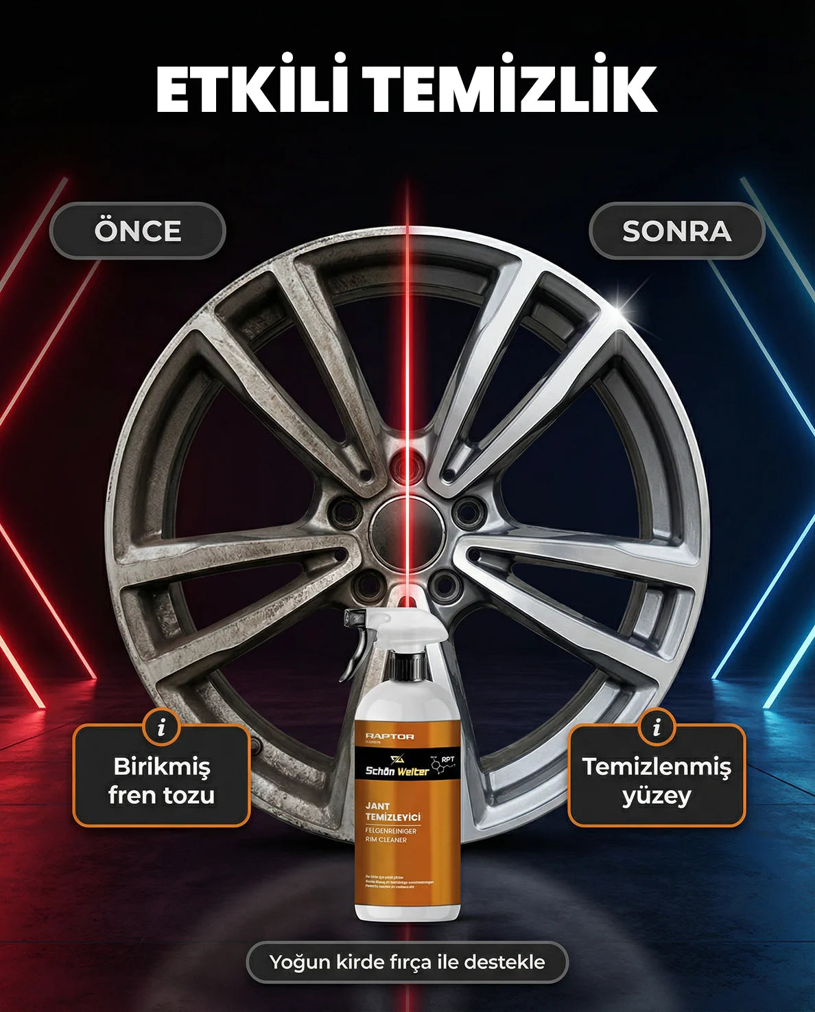 Schön Weiter Fahrzeug Auto Felgenreiniger Spray 500ml (Raptor)