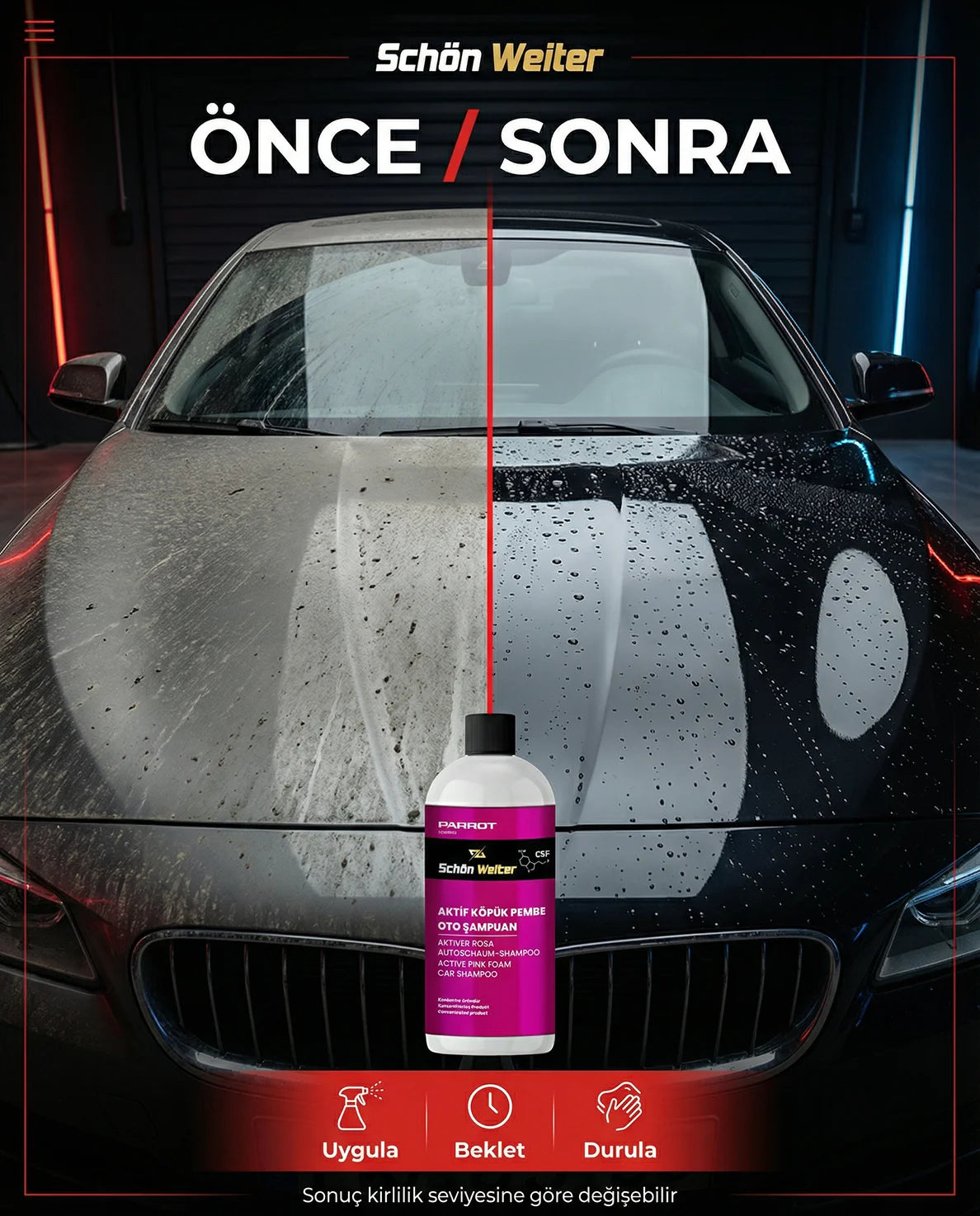 Schön Weiter Vehicle Auto Active Foam Pink Auto Shampoo 500ml (Papagei)