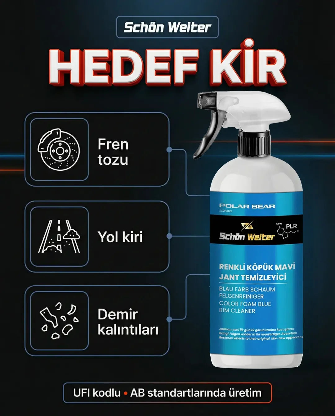 Schön Weiter Fahrzeug Auto Blue Felgenreiniger – Farbiges Schaumspray 500 ml (Eisbär)