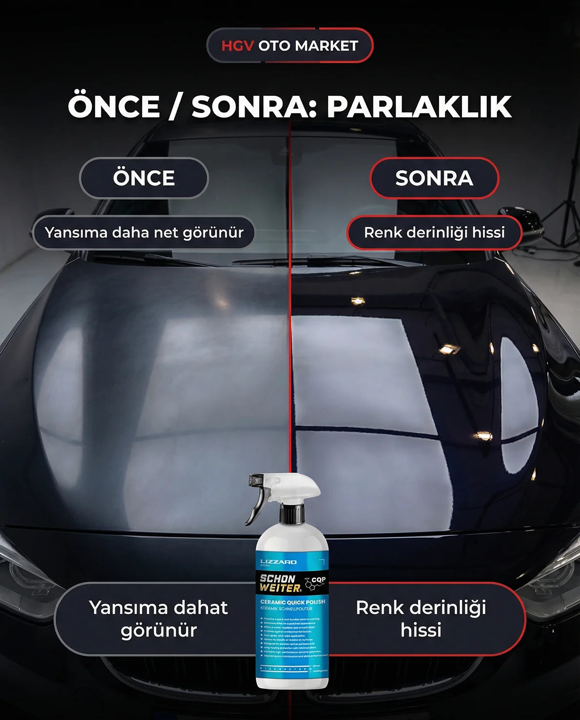 Schön Weiter Fahrzeug Auto Keramik Schnellpolierspray 500 ml (LIZZARD)