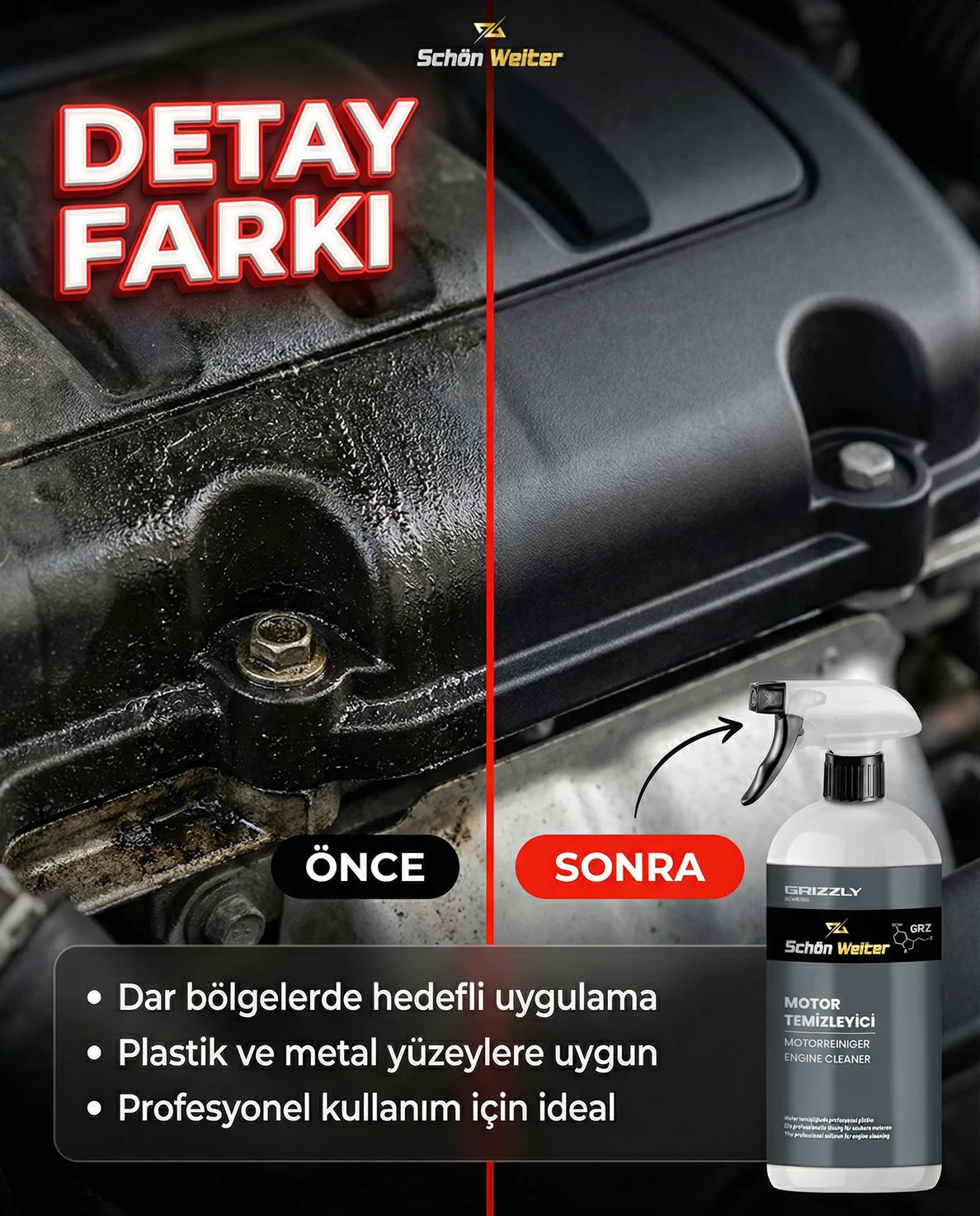 Schön Weiter Fahrzeug-Auto-Motor-Reinigungsspray 500 ml (Grizzly)