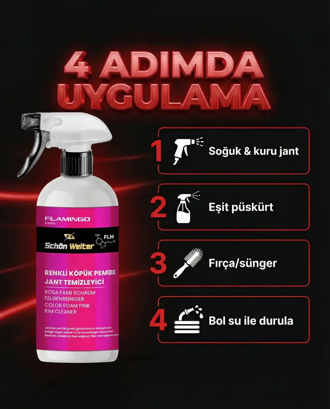 Schön Weiter Fahrzeug Auto Rosa Felgenreiniger – Buntes Schaumspray 500 ml (Flamingo)