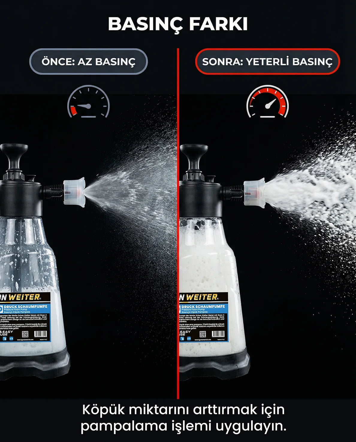 Schön Weiter AL2000 Transparente 2Lt Auto Vehicle Foaming Pump