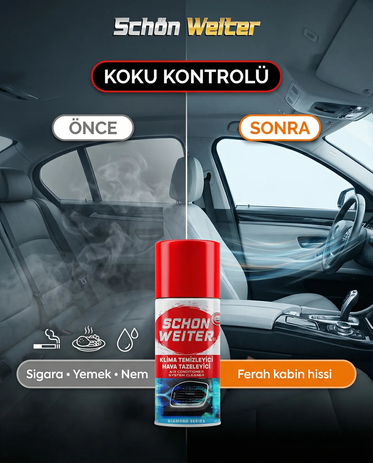 Schön Weiter Vehicle Auto Air Conditioning Bomb Red Aerosol Spray 150 ml