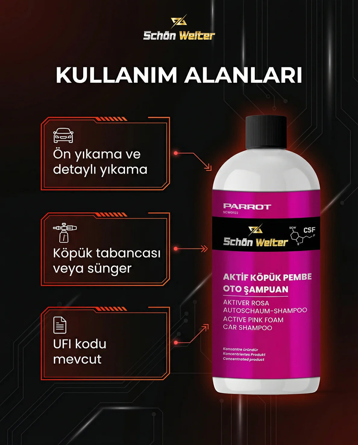 Schön Weiter Vehicle Auto Active Foam Pink Auto Shampoo 500ml (Papagei)