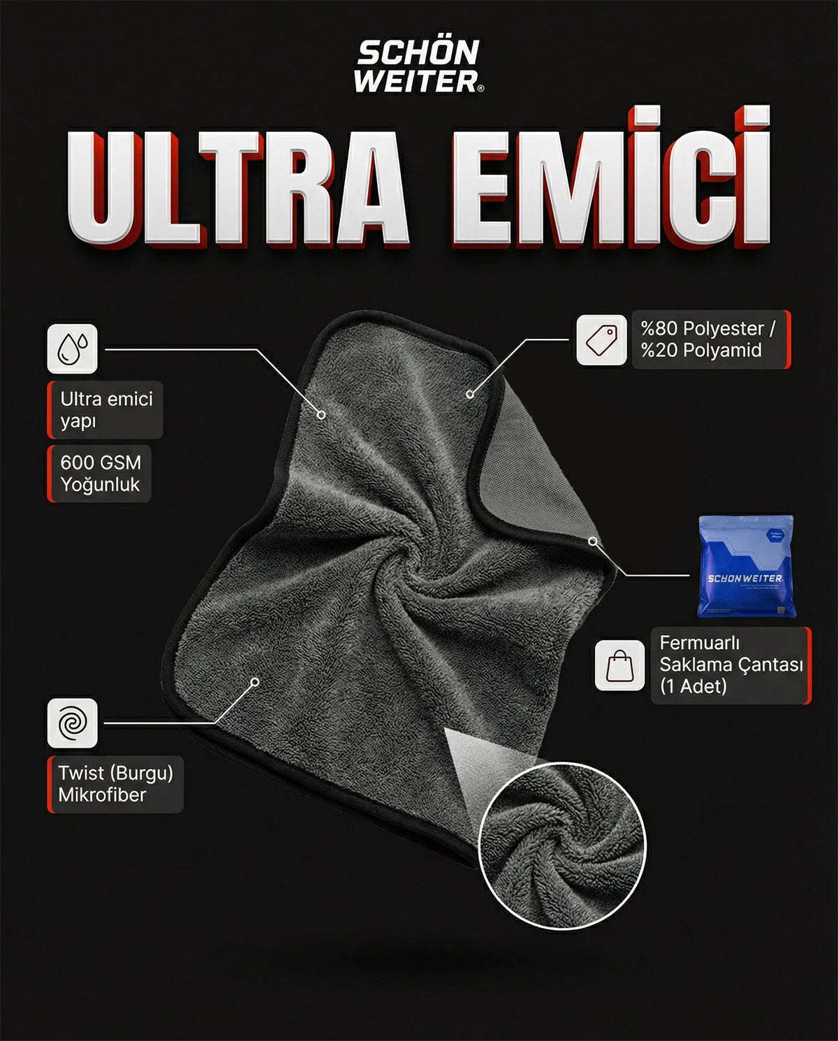 Schön Weiter – Ultra saugfähiges Mikrofaser-Twist-Auto-Trocknungstuch 70 x 90 cm – 600 g/m²